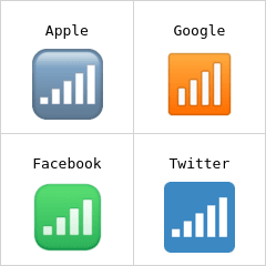 Mobilsignal emoji