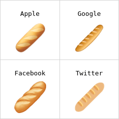 Baguette bread emoji