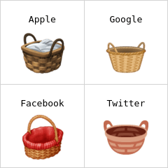 Cesta emoji