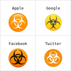 Biyolojik tehlike emoji