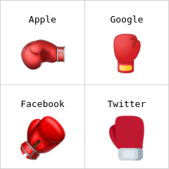 Boxing glove emoji