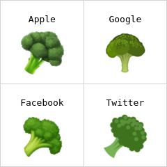 Broccoli Emoji