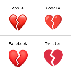 Coração partido emoji