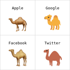 Camel emoji