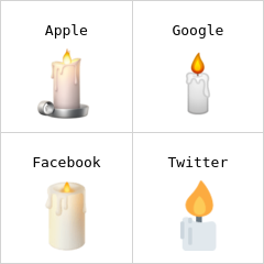 Kerze Emoji