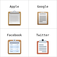 Skriveplate emoji