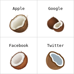 Cocco Emoji