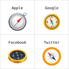 Kompass Emoji