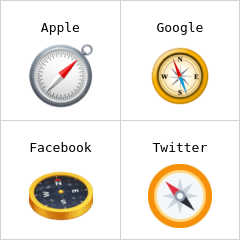 Kompass emoji