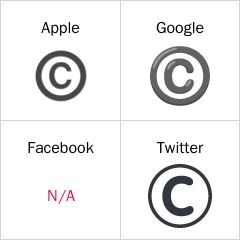 Símbolo de derechos de autor Emojis