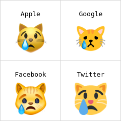 Rosto de gato chorando emoji