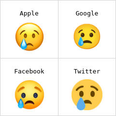 Ağlayan yüz emoji