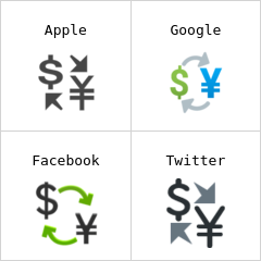 Currency exchange emoji