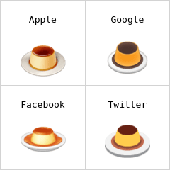 Pudding Emoji