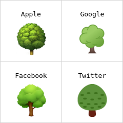 Árbol de hoja caduca Emojis