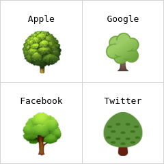 Árbol de hoja caduca Emojis