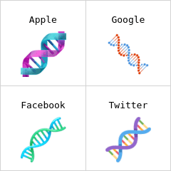 Adn emojis