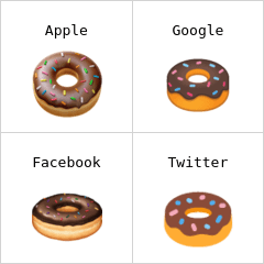 Donut emoji