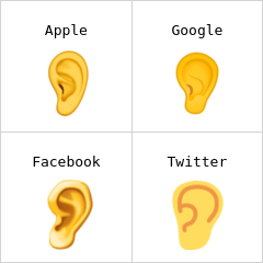 耳朵 表情符號