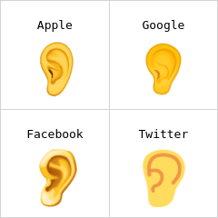 Ear emoji