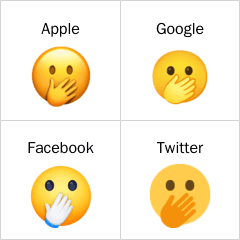 Faccina con occhi aperti e mano sulla bocca Emoji