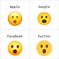 рдЦреБрд▓реЗ рдореБрдБрд╣ рд╡рд╛рд▓рд╛ рдЪреЗрд╣рд░рд╛ рдЗрдореЛрдЬреА