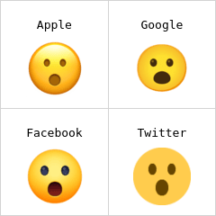 Faccina con bocca aperta Emoji