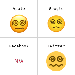 Gesicht mit Spiralen als Augen Emoji