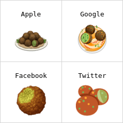 Falafel Emoji