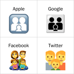 Family emoji