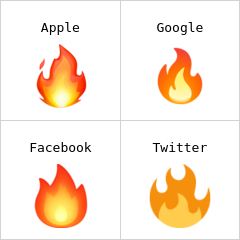 火焰 表情符号