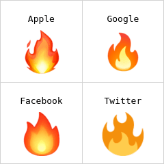 Ild emoji