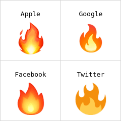 Ateş emoji