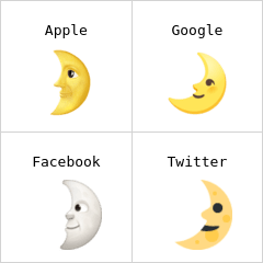 وجه تربيع أول إيموجي