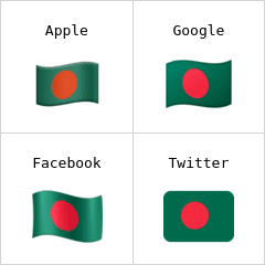 Bandiera del Bangladesh Emoji