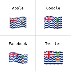 Bandiera del Territorio britannico dell'Oceano Indiano Emoji