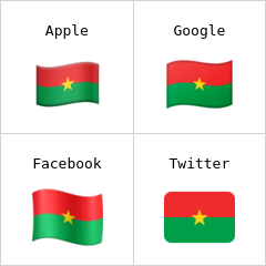 Bandera de Burkina Faso Emojis