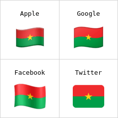 Bandiera del Burkina Faso Emoji