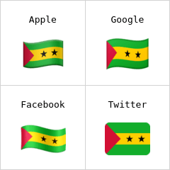 Bandeira de São Tomé e Príncipe emoji