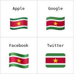 Bandiera del Suriname Emoji