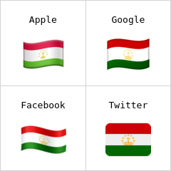 Flagge von Tadschikistan Emoji