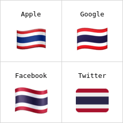 Bandiera della Thailandia Emoji