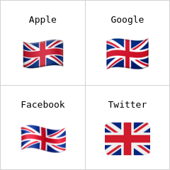 Bandera del Reino Unido Emojis
