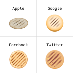 Yassı ekmek emoji