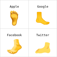 Foot emoji