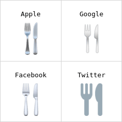 Fork and knife emoji