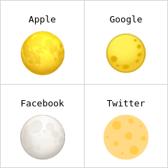 Luna piena Emoji