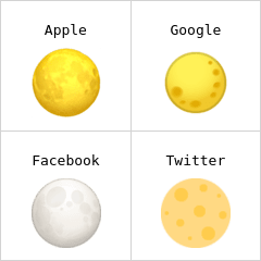 Vollmond Emoji