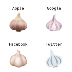 Knoblauch Emoji