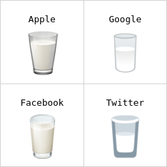 Glass of milk emoji